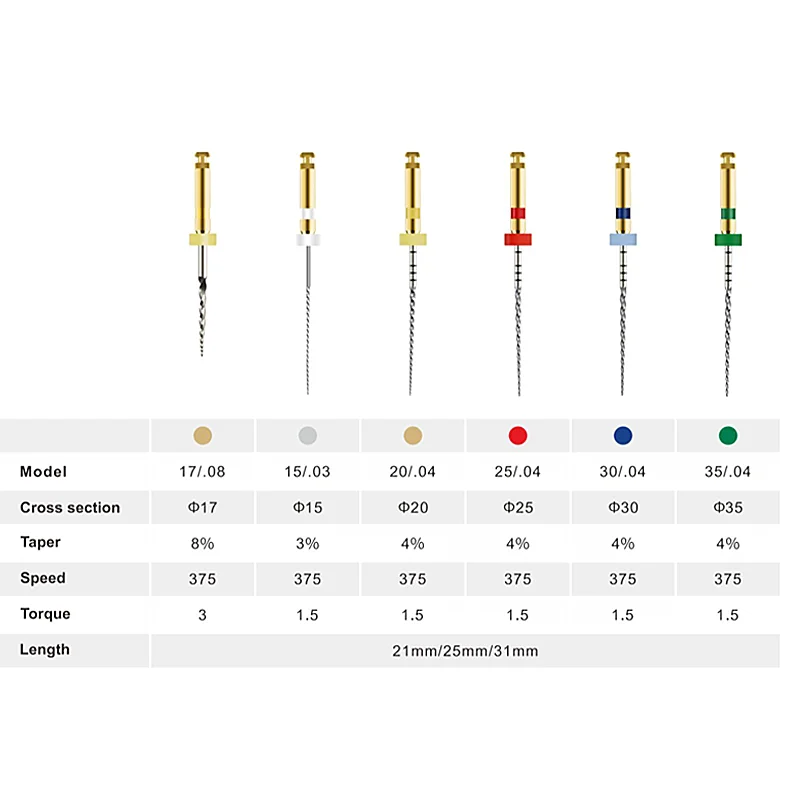 5boxes(30pcs) COXO soco Erős Alkalmazkodó m Fogászati filet Etimon Csatorna Viaszgyertya endodontic filet Arany Gabalyodik activates Rotary filet