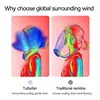 New Mini Neck Fan Portable Bladeless Hanging Neck 1200mAh Rechargeable Air Cooler 3 Speed Mini Summer Sports Fans 5