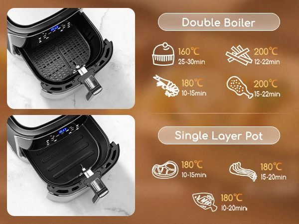  Freidora de aire, cocina eléctrica sin aceite con pantalla  táctil digital LED, olla caliente instantánea 7 en 1, olla de acero  inoxidable antiadherente grande de 6 cuartos de galón, 1700 W (