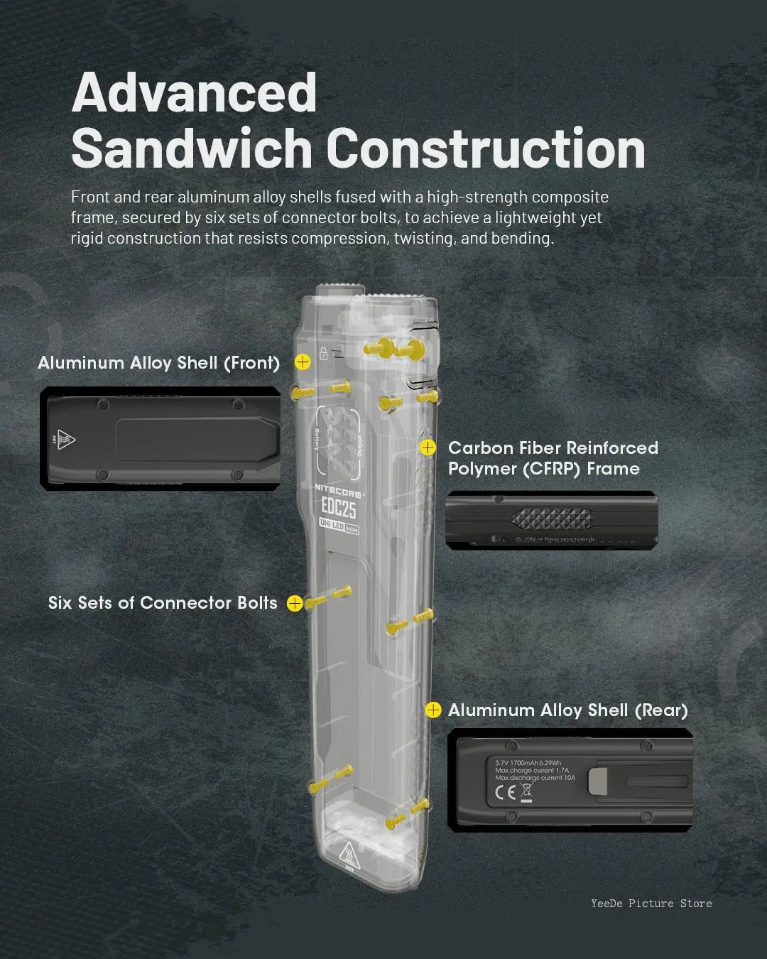 Nitecore LED 사진 손전등, 휴대용 충전식 조명, 야외 하이킹 캠핑 낚시 사진 조명, EDC25