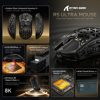 ATTACK SHARK R5Ultra 8K Carbon Fiber Wireless Gaming Mouse with 42000 DPI -PAW3950 MAX Sensor -39g Ultra-Lightweight for Win/Mac 2