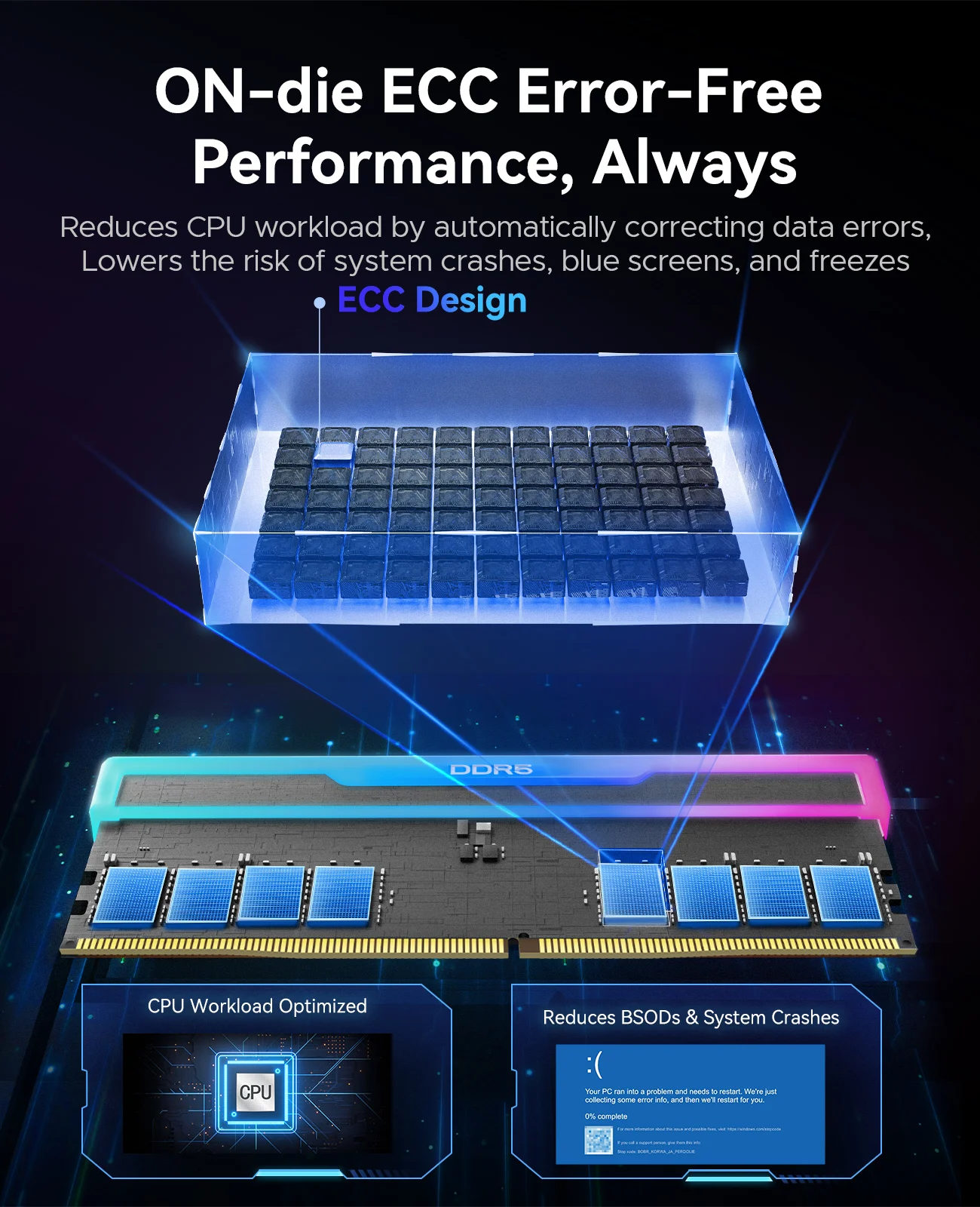 ORICO DDR5 32GB(16GB×2) 6000MHz ORICO Raceline Neon DDR5 RGB RAM 32GB (2x16GB) 6000MHz CL30