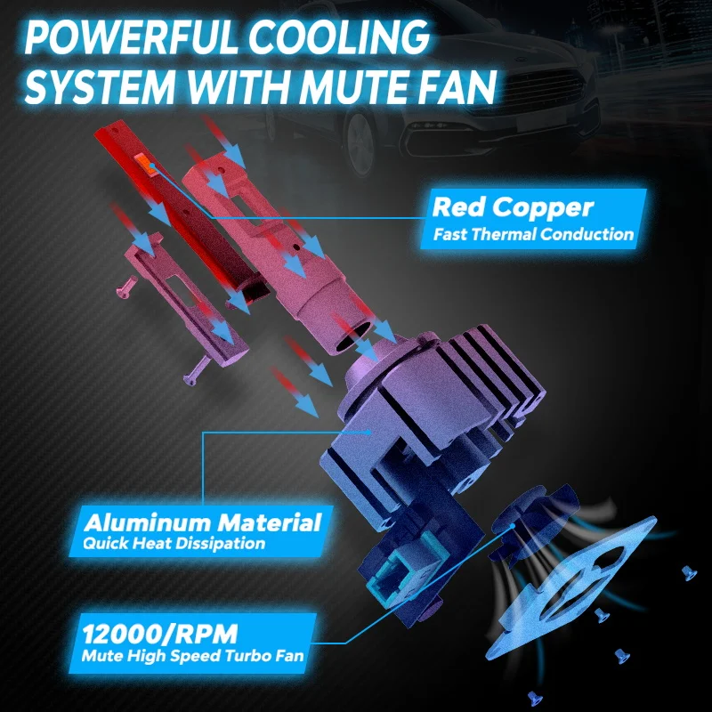 NOVSIGHT  Ʈ ڵ Ʈ ,  ÷  ÷, ڵ 工, D1S, D2S, D4S, 70W, 20000LM, 6500K