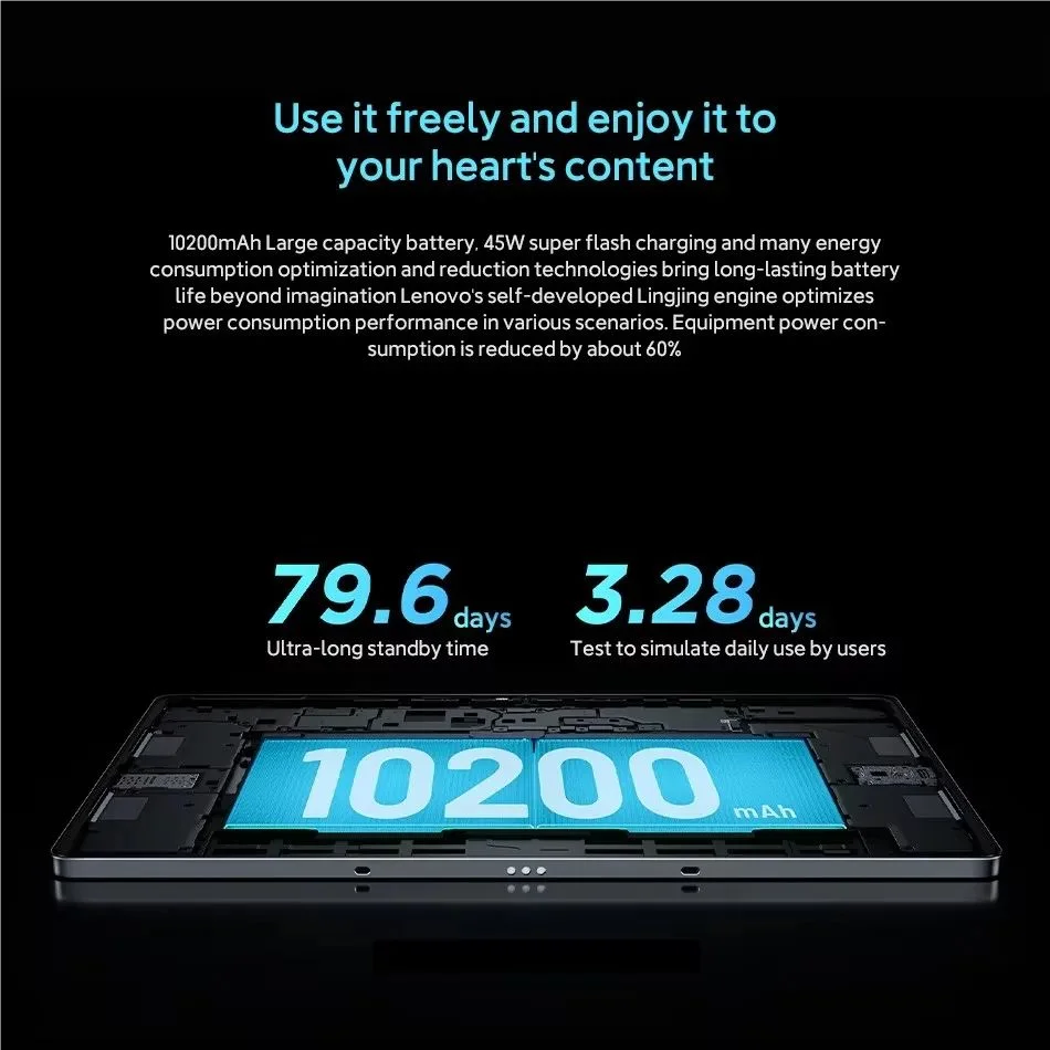 Original CN Version Lenovo Xiaoxin Pad Pro 12.7 2025 Pads MTK Dimensity 8300 144Hz 128GB 256GB 10200mAh 45W Charging GPS Tablet 5