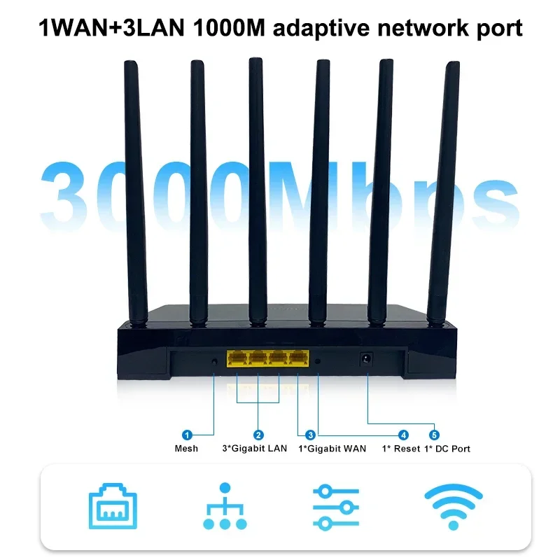Zbt Ax3000 Wifi Roteador para Casa Inteligente Amplificador de Rede de Sinal Externo Repetidor de Rede 3000mbs 5ghz 256mb 128mb 2.4g 5g - Imagem 4