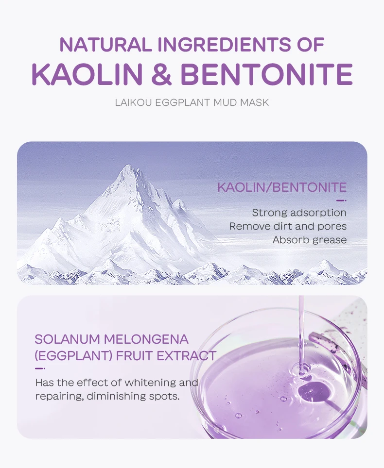 Kaolin and Bentonite 