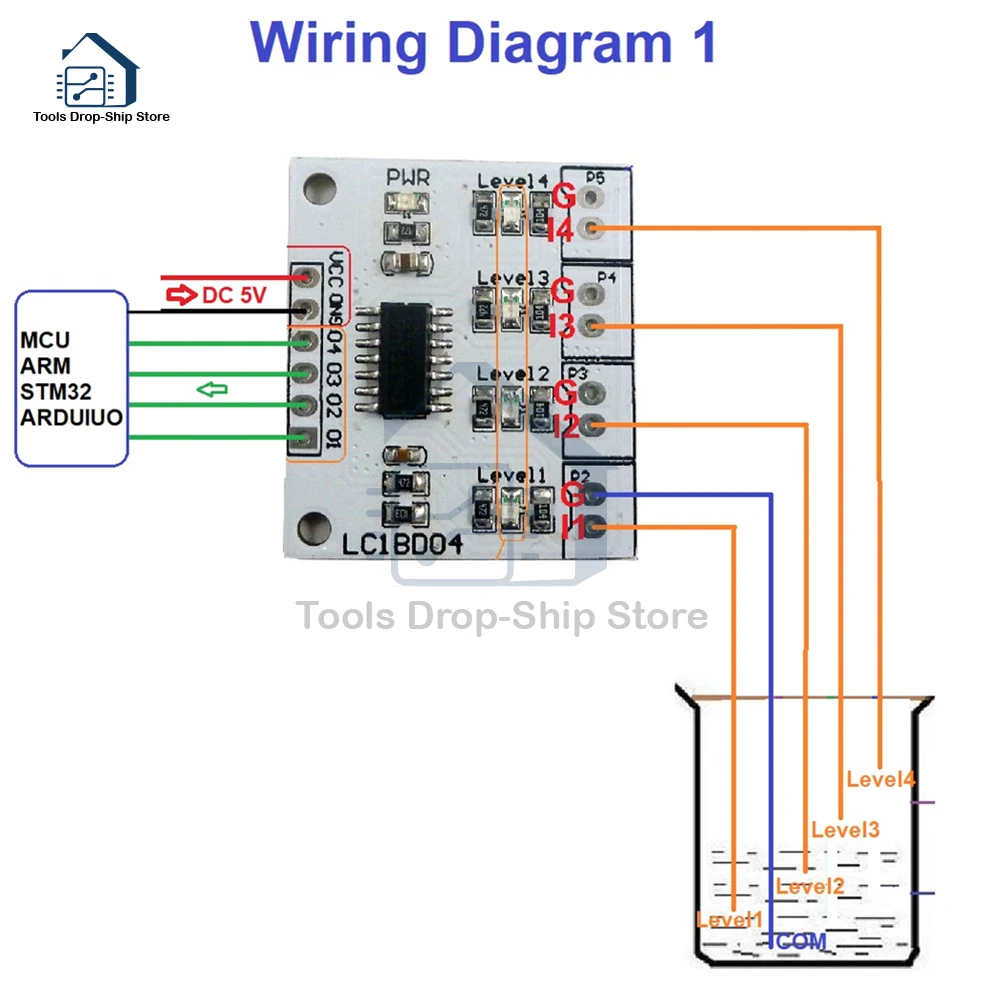 Liquid Level Sensor Water Level Switch DC 5V 7-12MA 4 Digital Water Liquid Level Indicator Board Controller Sensor Switch Module for Fish tank Water Tower