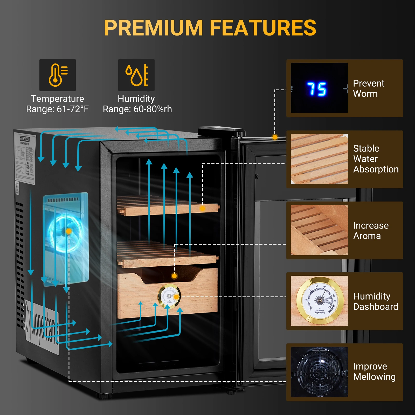 3 in 1 25L Electric Humidor with Hygrometer,Humidifier,Cooling Fan & Spanish Cedar Lining,Lights Control System 3