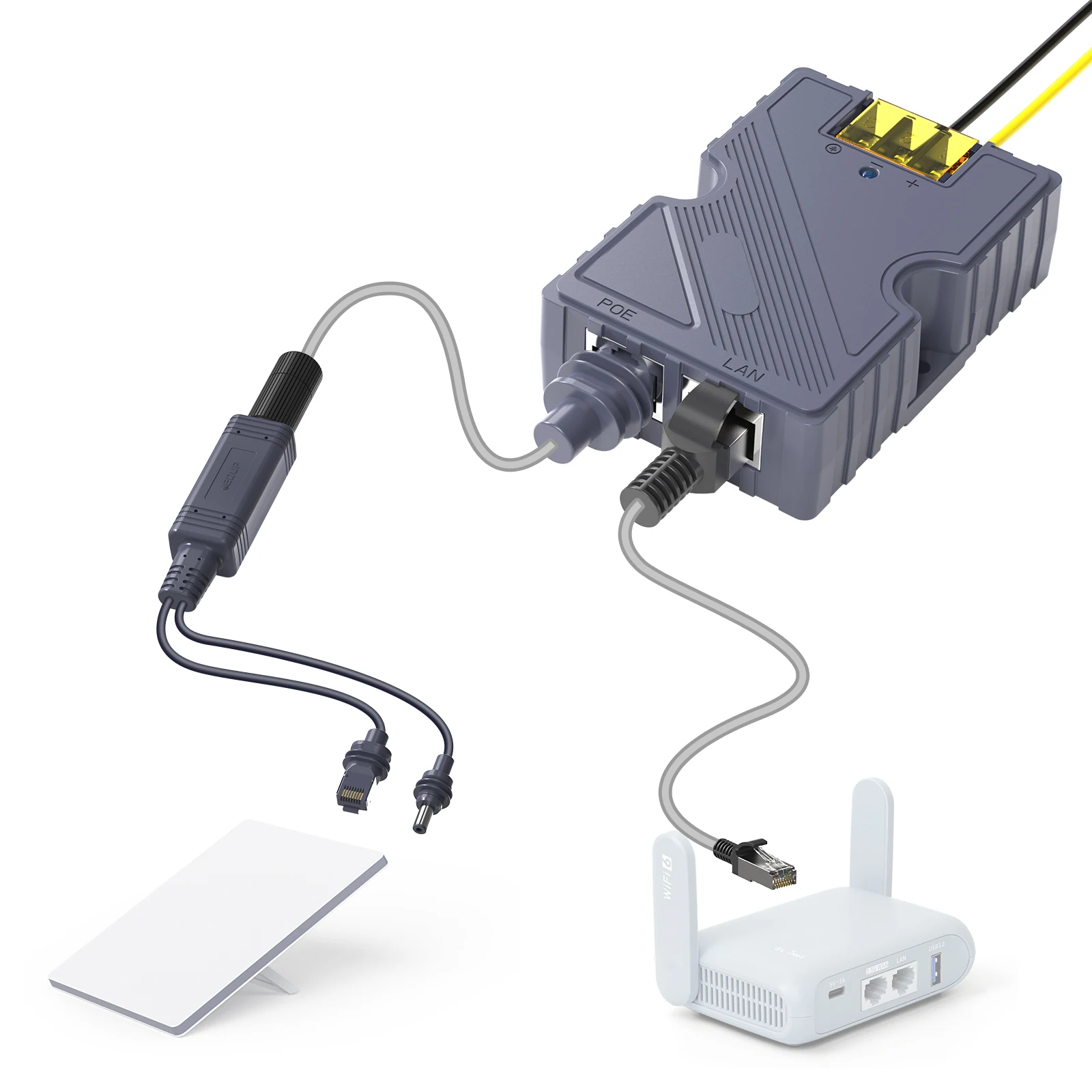 EDUP For Starlink Mini Compatible 150w GigE PoE Injector Surge ...