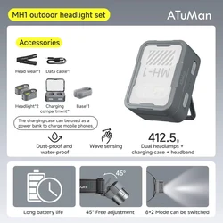 Enhanced USB Rechargeable Multifunctional LED Headlamp with Motion Sensor (Head lamp Set)