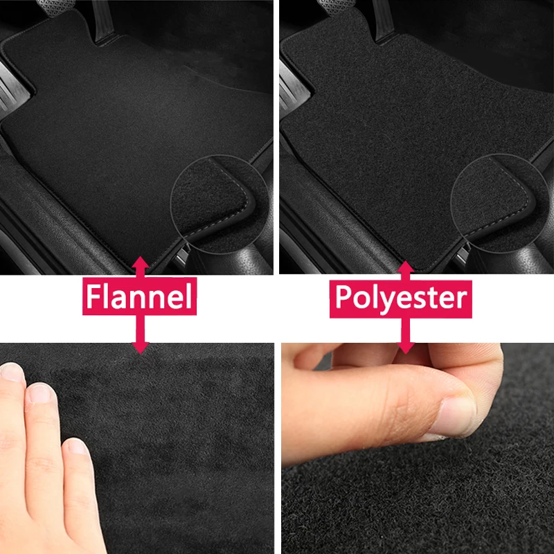 Tappetino per auto per Mercedes Benz classe C W205 200 180 160 250 berlina 2015 ~ 2021 copertura del piede tappeto Pad tappeto accessori per pannelli personalizzati 2016 2017 2018 2019 2020 - Image 3