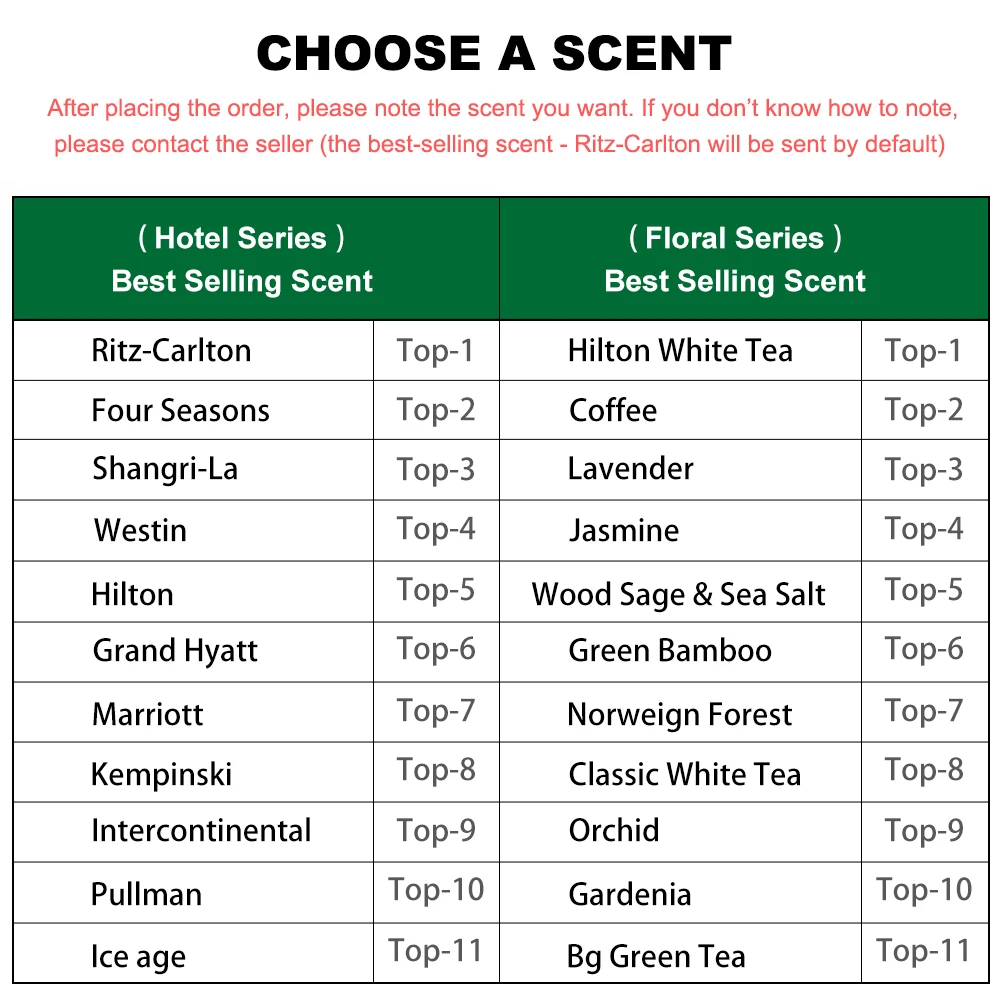 NAMSTE 1000m3 العطر الناشر فواحة عطرية الكهربائية...