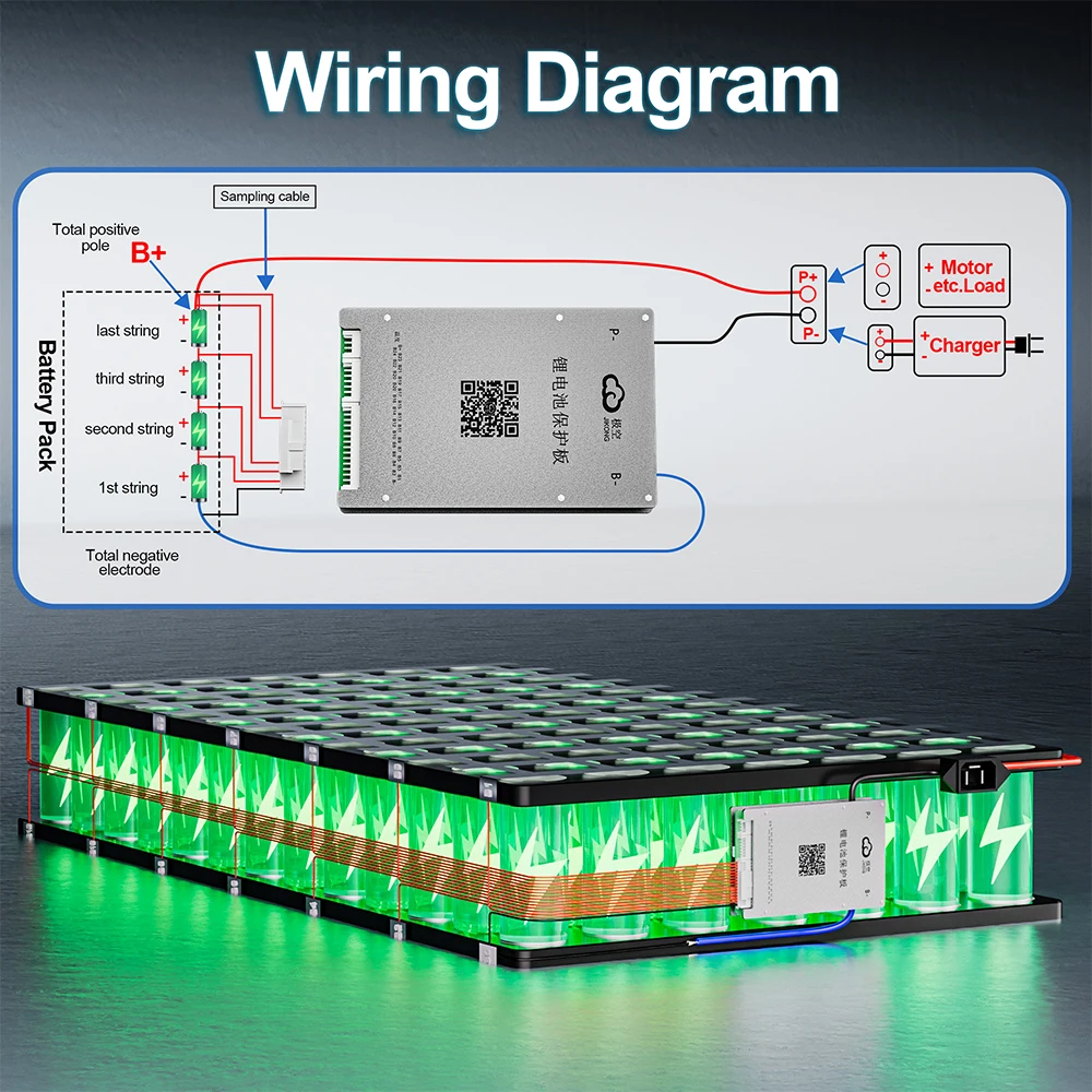 JK SMART BMS JK-B1A8S20P 액티브 밸런스, Lifepo4 배터리, 4S, 5S, 6S, 8S, 200A, BT, 48V, 60V, 리튬 이온 18650 캠핑 배터리, Ebike, 1A