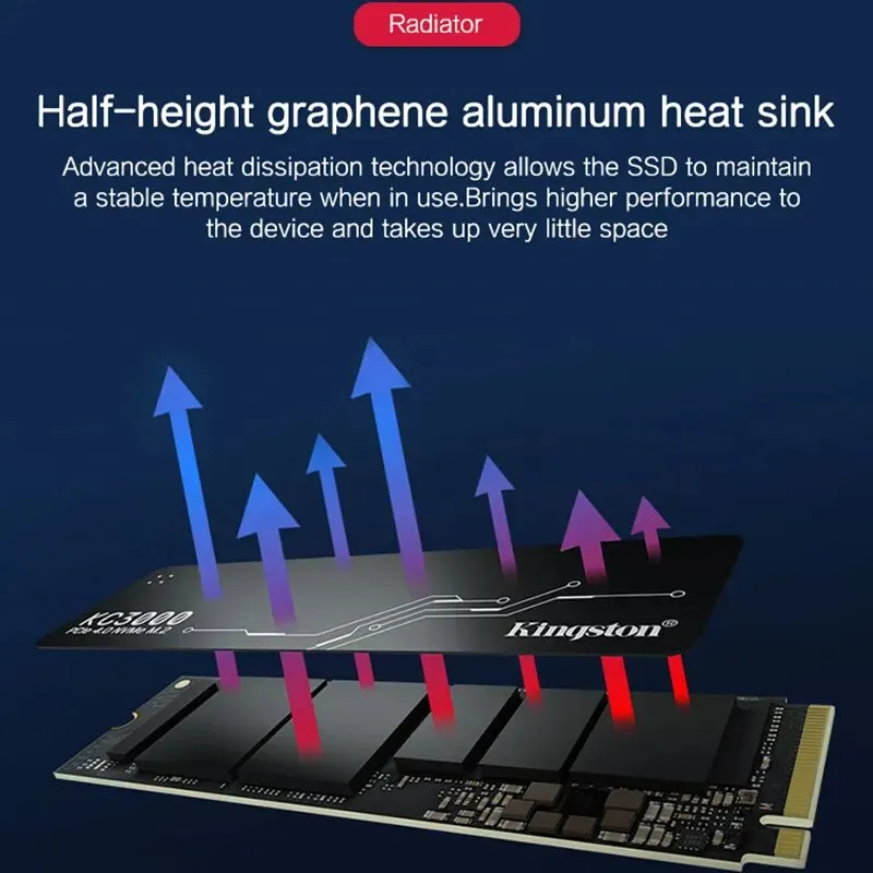 Рисунок 6 - Подборка AliExpress SSD-накопитель Kingston M2 Nvme M