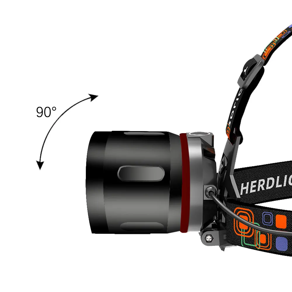 LED Headlamp 3-Mode Zoomable Headlight 18650 Head Torch Fishing Light Camping Red Hunting Flashlight Blue 395nm UV Green White head flashlight cob headlamp