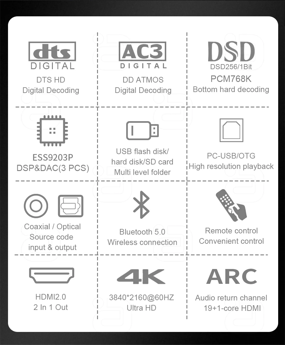 DTSHD Atmos 5.1CH Audio Decoder 4K HDMI2.0 Konverter Bluetooth 5.0 Empfänger DSD PCM768KHz32BIT DAC ARC PCUSB OTG Adapter HD950 – Detail 2