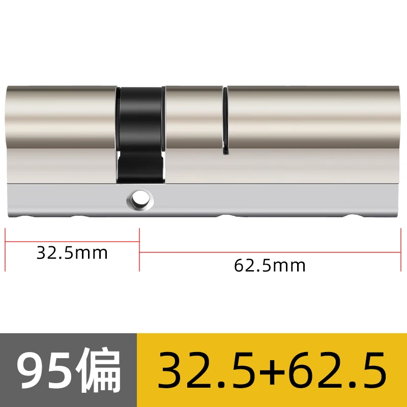 32.5AND 62.5 95MMP