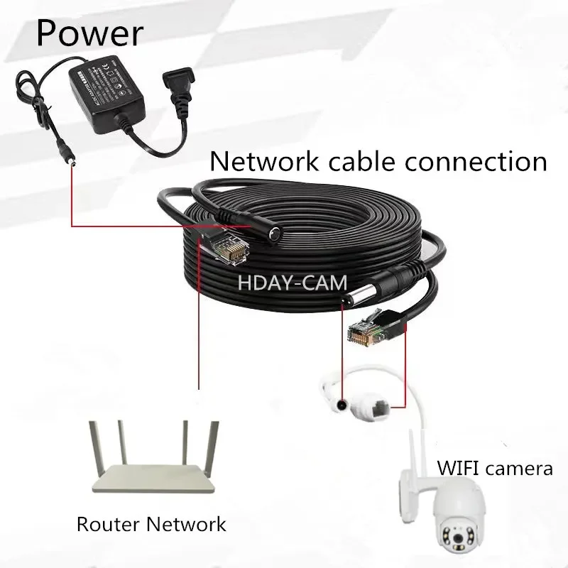 【Exclusive Limited Edition】 8+2 CCTV RJ45 Cable Ethernet Surveillance ...