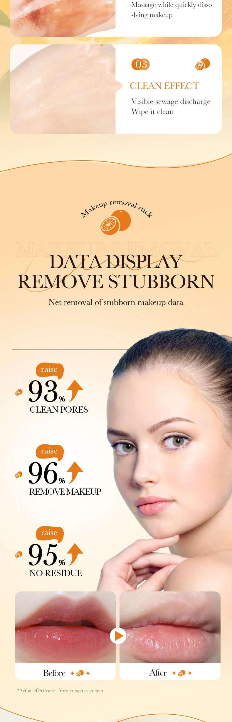 Description Picture 6 of itemCitrus Portable Makeup Remover Stick Deep Cleansing Balm Gel Cream Stick Remover Lip makeup Cosmetics Moisturizing skin Korean