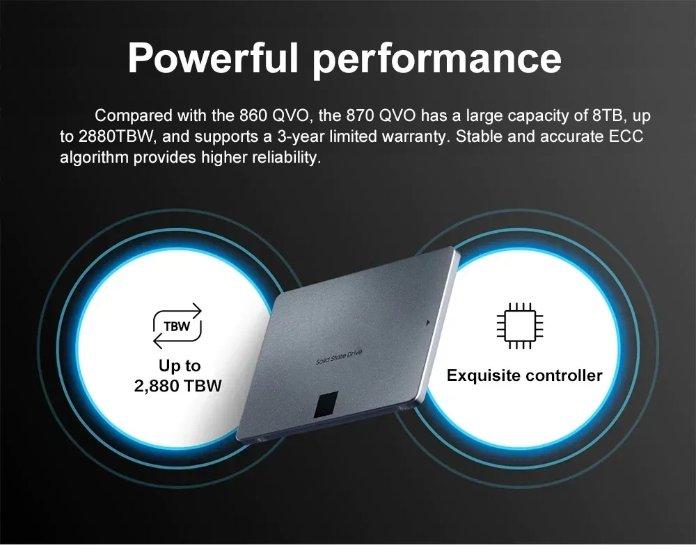 2024  ָ Ʈ ũ, Ʈ ǻ, PS5 , HDD ϵ ̺, SATA 3 2.5, 1TB 870 QVO, EVO, 500GB, 250GB, 2T, 4T