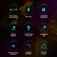 Casque de jeu avec interface 3,5 mm/Type-C/USB, son surround à 360°, basses HiFi, double microphone intra-auriculaire, compatible PUBG avec faible latence. 4