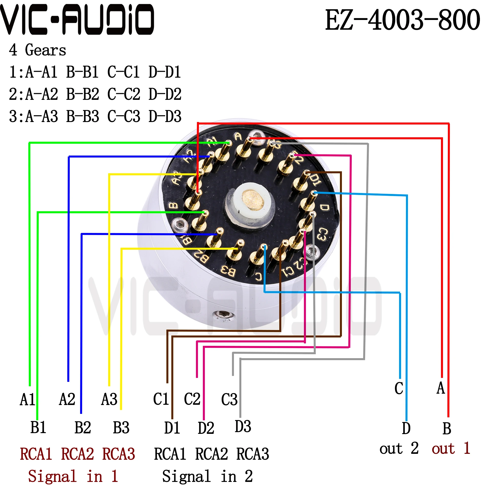 Eizz-rotary Switch Fonte Seletor de Sinal Rotary Seleção Signal Rotary Ajustar Switch Hifi Áudio Maneiras Maneiras Posições 1pc - Image 4
