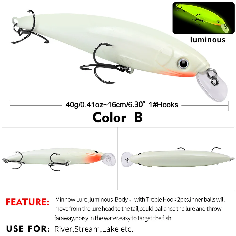 https://ae01.alicdn.com/kf/Sb18d8c50f5fc4bf3a56b1a7f9b12257cZ/Minnow-Hard-Baits-16cm-40g-Long-Casting-Floating-Wobblers-Ultra-Fishing-Lures-Sea-Bass-Saltwater-Sea.jpg