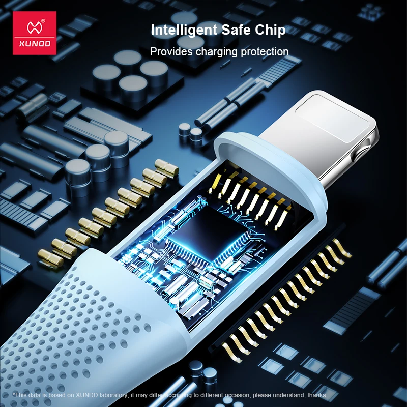 Xundd Usb Type C Bliksem Zachte Siliconen Datakabel 1 2M 2 4a Snel Opladen Kabel Voor.jpg