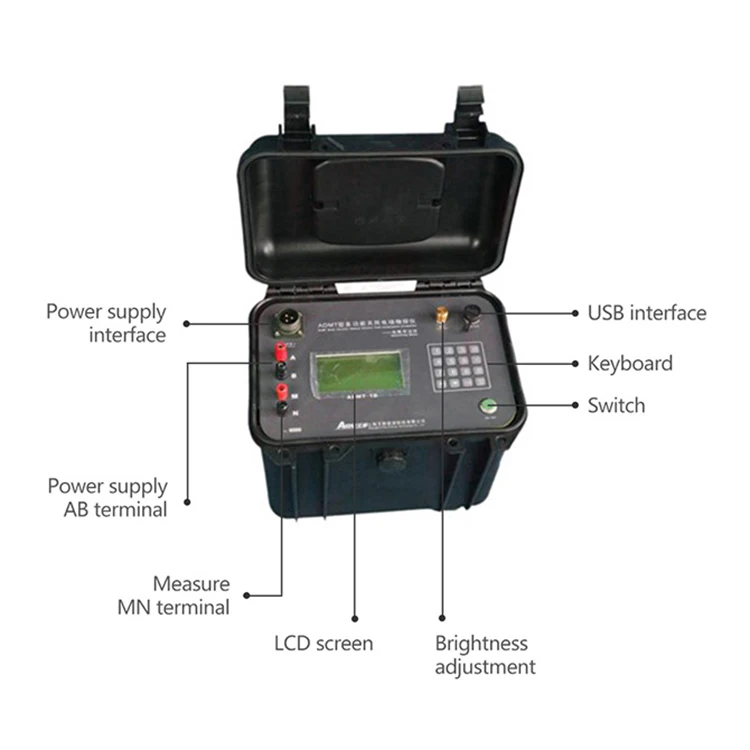 High Performance Traditional Active Source Imaging Geophysical Instrument To Exp