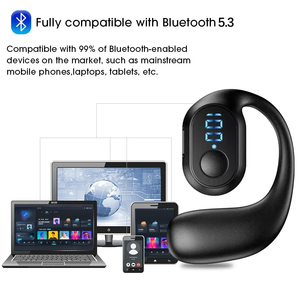 Bluetooth Headphones Wireless Earbuds With Led Display Hifi Stereo_voghion.com