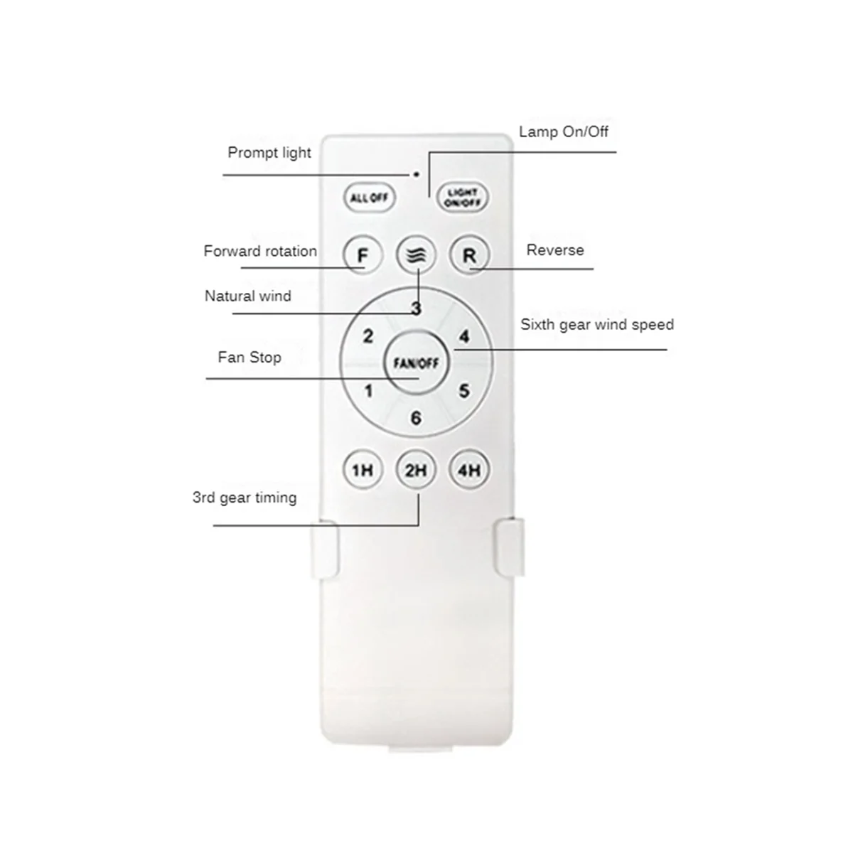 Universal Ceiling Fan Remote Control Kit Replacement 6-Speed Timing Remote DC Ceiling Fan Light