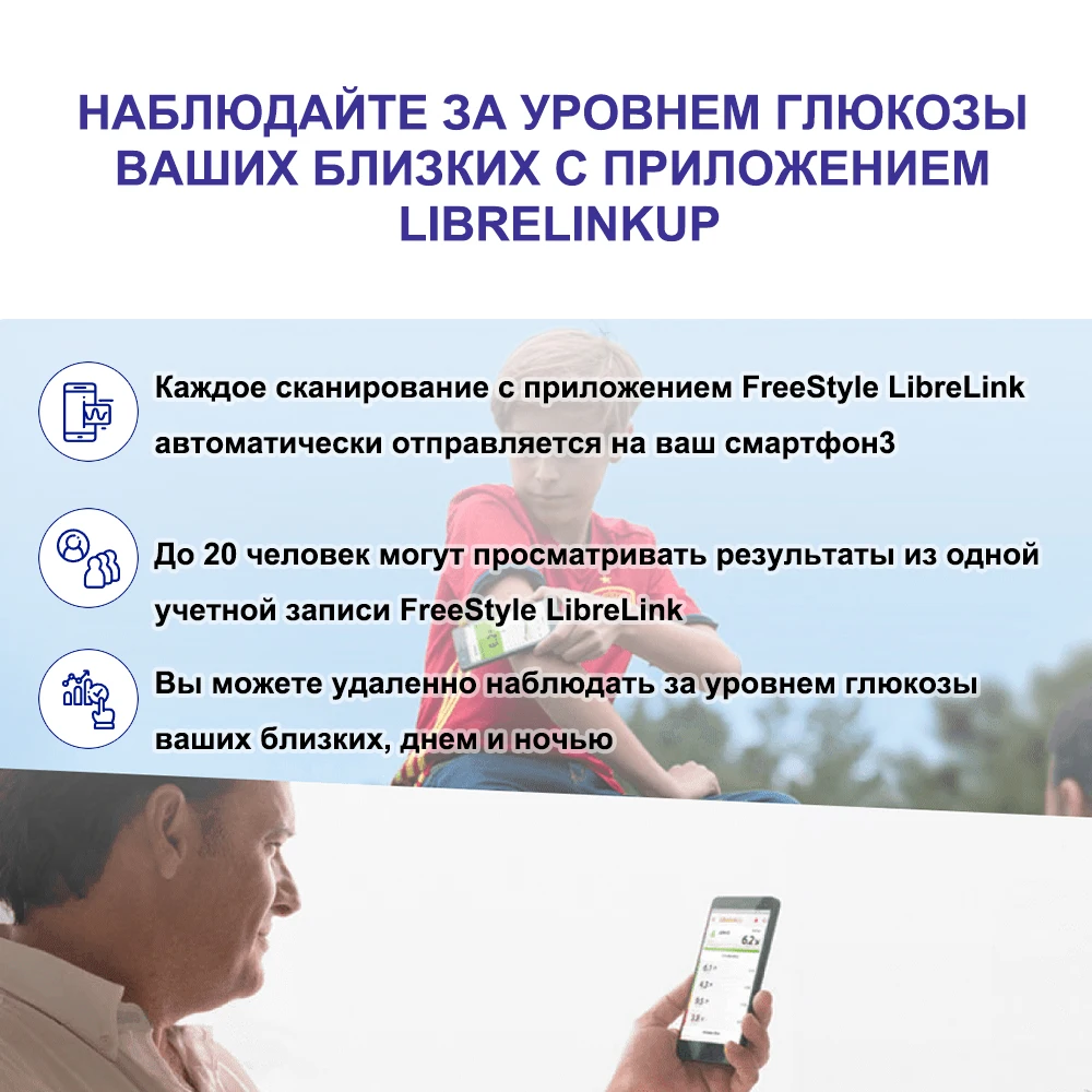 Купить Систему Flash Мониторинга Глюкозы