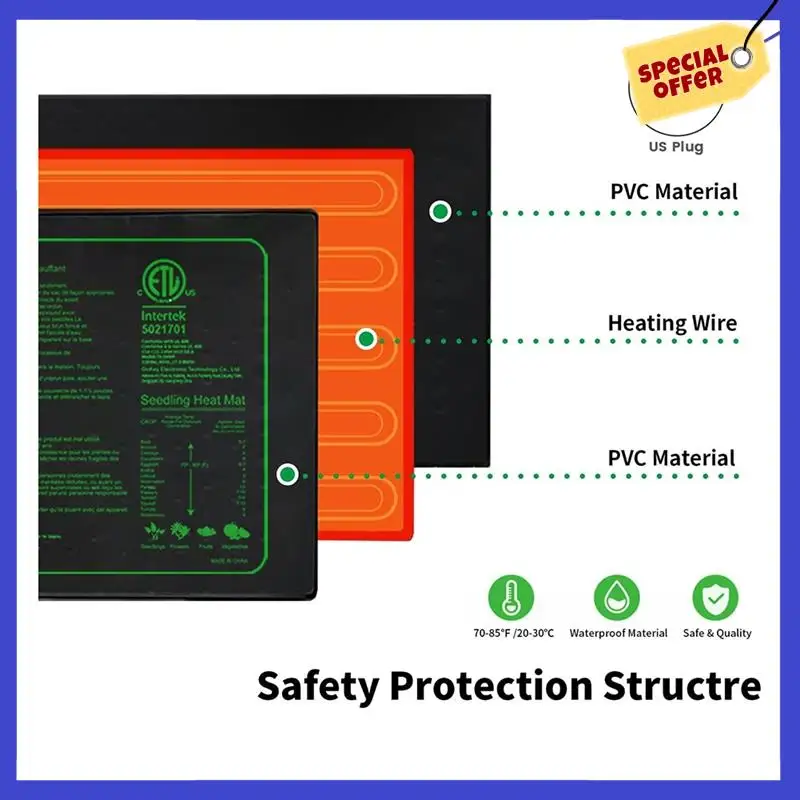 Seedling Heating Mat,Warm Hydroponic Heating Mat For Seed Starting,Indoor Gardening,Waterproof Plant Mat US Plug-A01P
