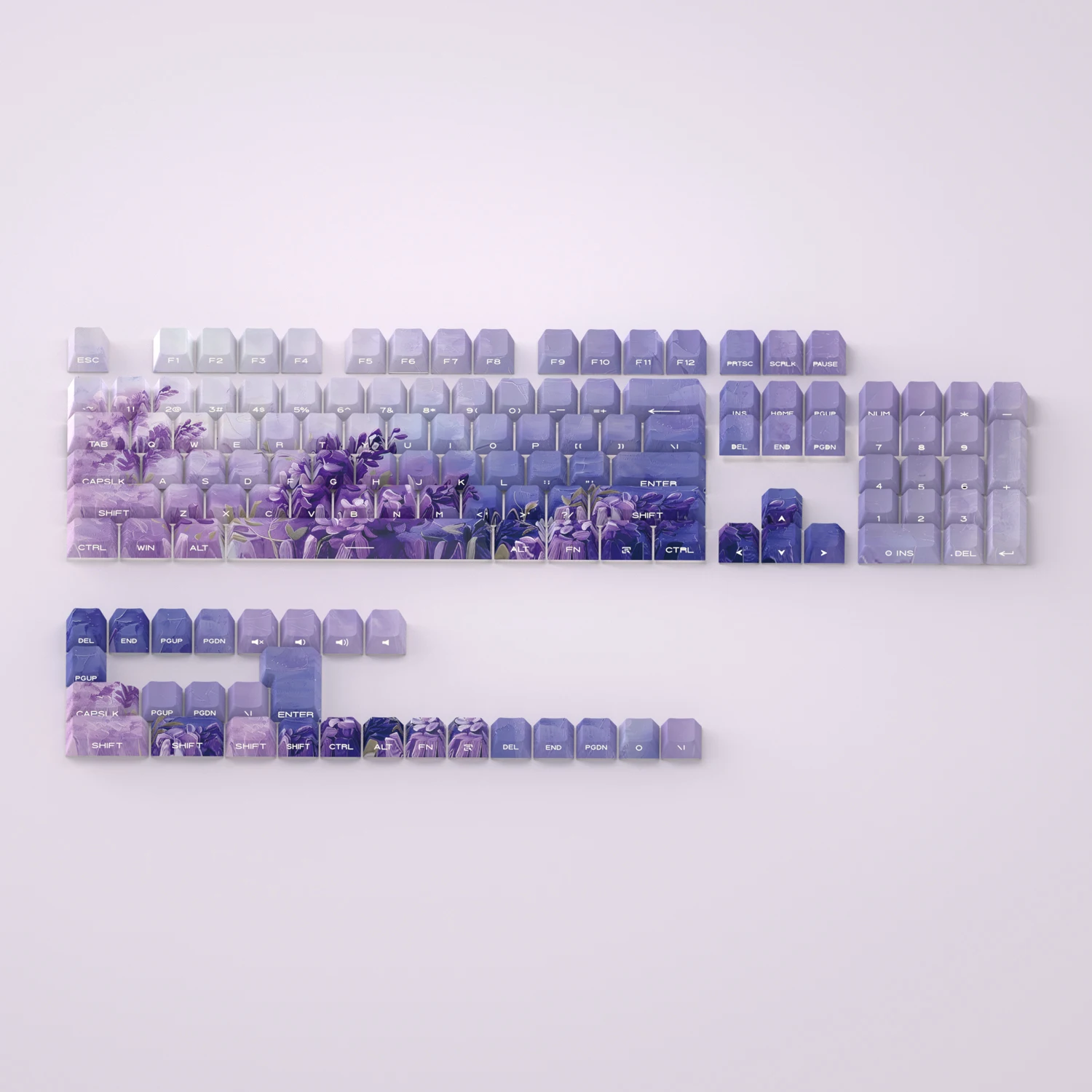 - GMK Keycap UK Store