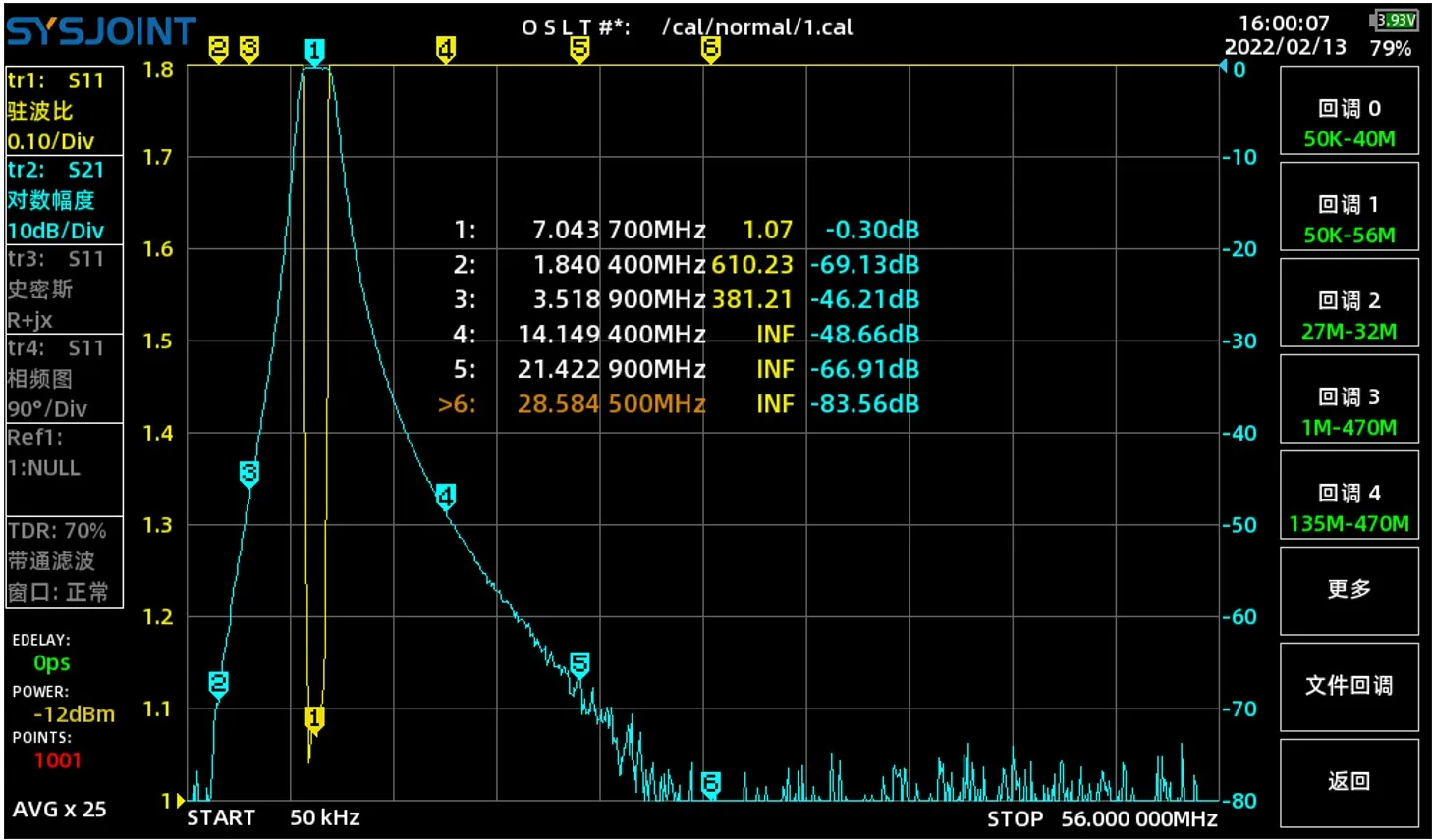 BPF-7-200 7MHz バンドパスフィルター 40m バンド バンドパス BPF 感度