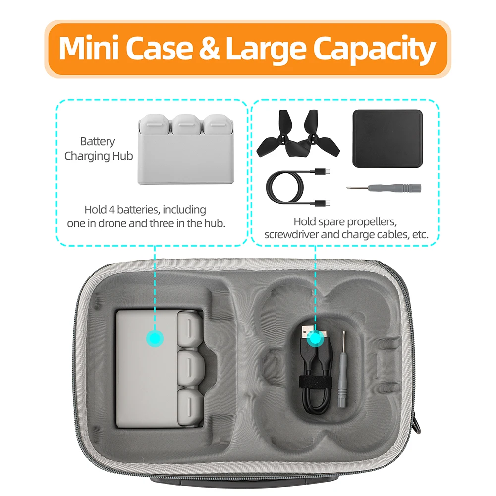 Drone Carrying Case For DJI NEO Portable Storage Bag Shockproof Protective Shoulder Bag for DJI Neo RC 2 Remote Controller Case