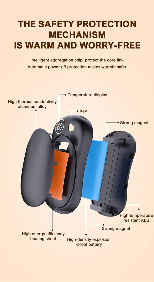 Scaldamani ricaricabili, confezione da 2, potente alimentazione magnetica, porta USB, adatti per campeggio, golf, caccia e viaggi, neri. | Leroy Merlin