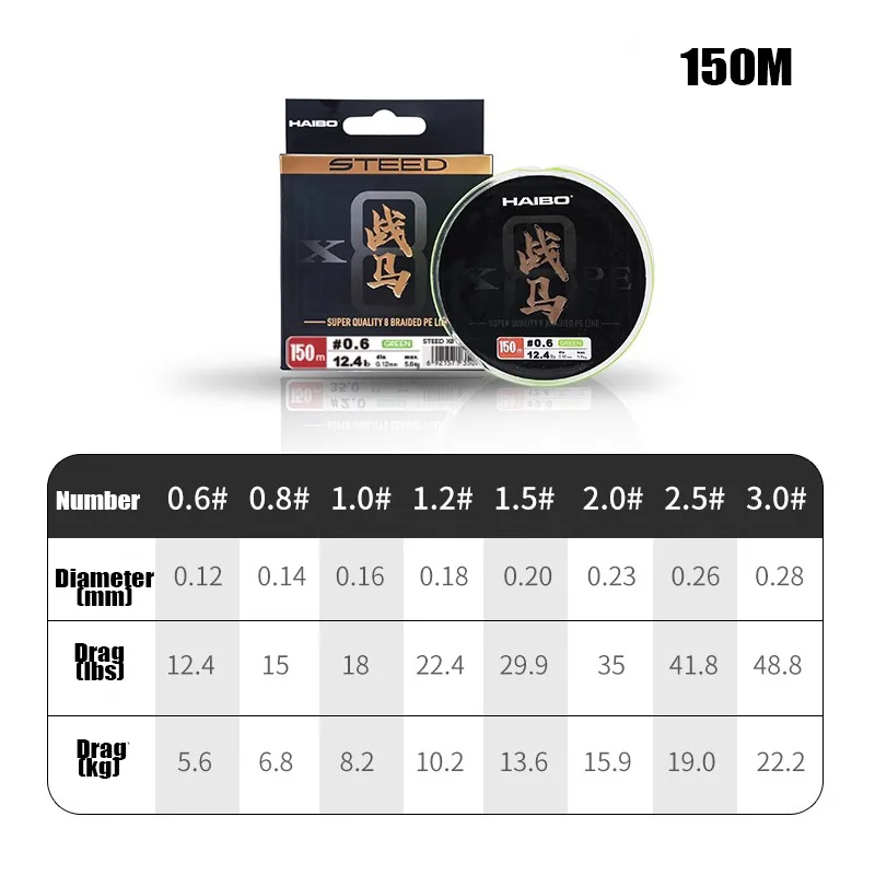 Fishing Line 100/150M 12.4-48.8LB for Freshwater HAIBO STEED X8 fishing line