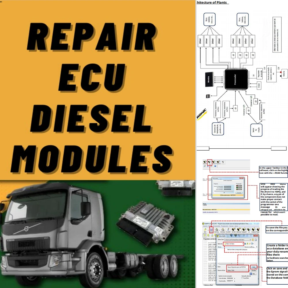 Guide d'étude de réparation ECU, 5 paquets, livres électroniques en anglais, réparation de fichiers PDF, Modules d'injection, manuels, Diagnostic de voiture, matériel pédagogique Sb197f8d1f695477c9551f18fc51a9046w