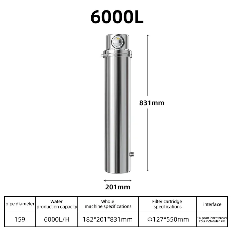 DIVEDEER 6000L Ultrafiltrations-Wasserreiniger, externer Druck, Rückspülung, 0,01 Mikron, hochpräzise Filtration für sauberes Wasser – Detail 1