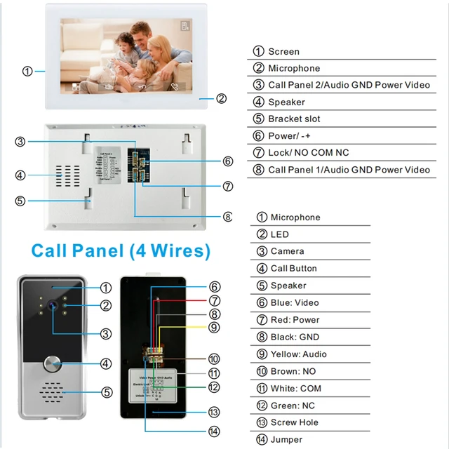 Wired Video Intercom System Outdoor Door Phone Street Call Panel RFID Doorbell Electronic Lock 5