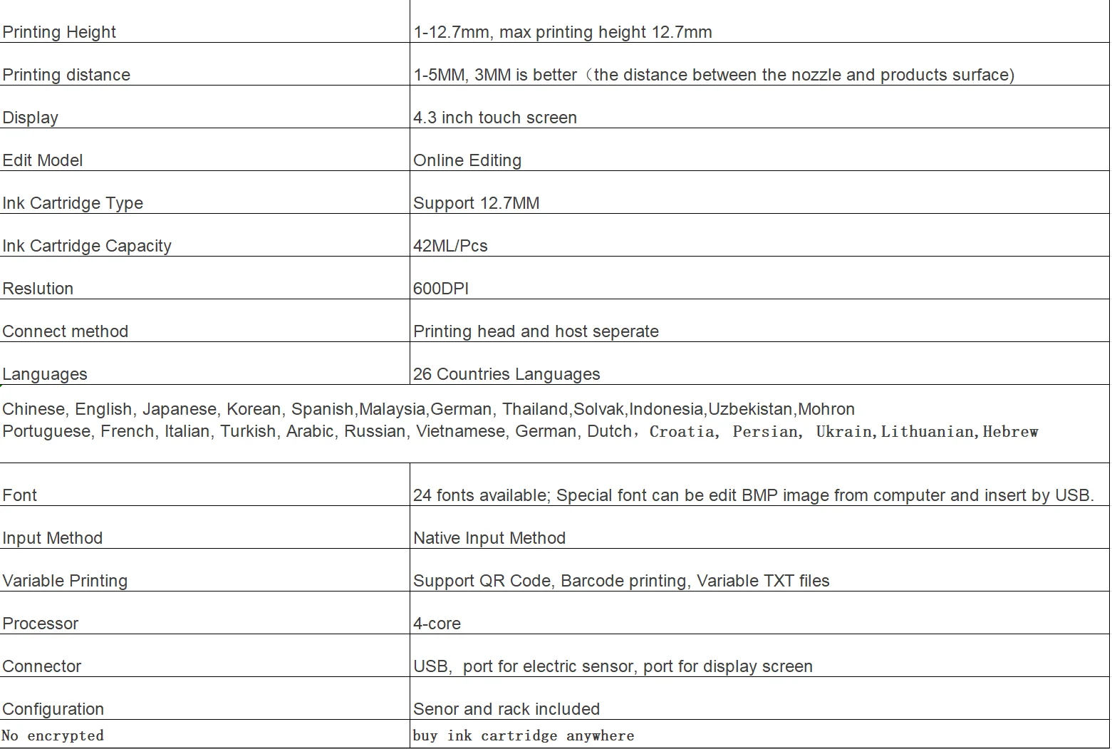 4.3 inch screen specifications
