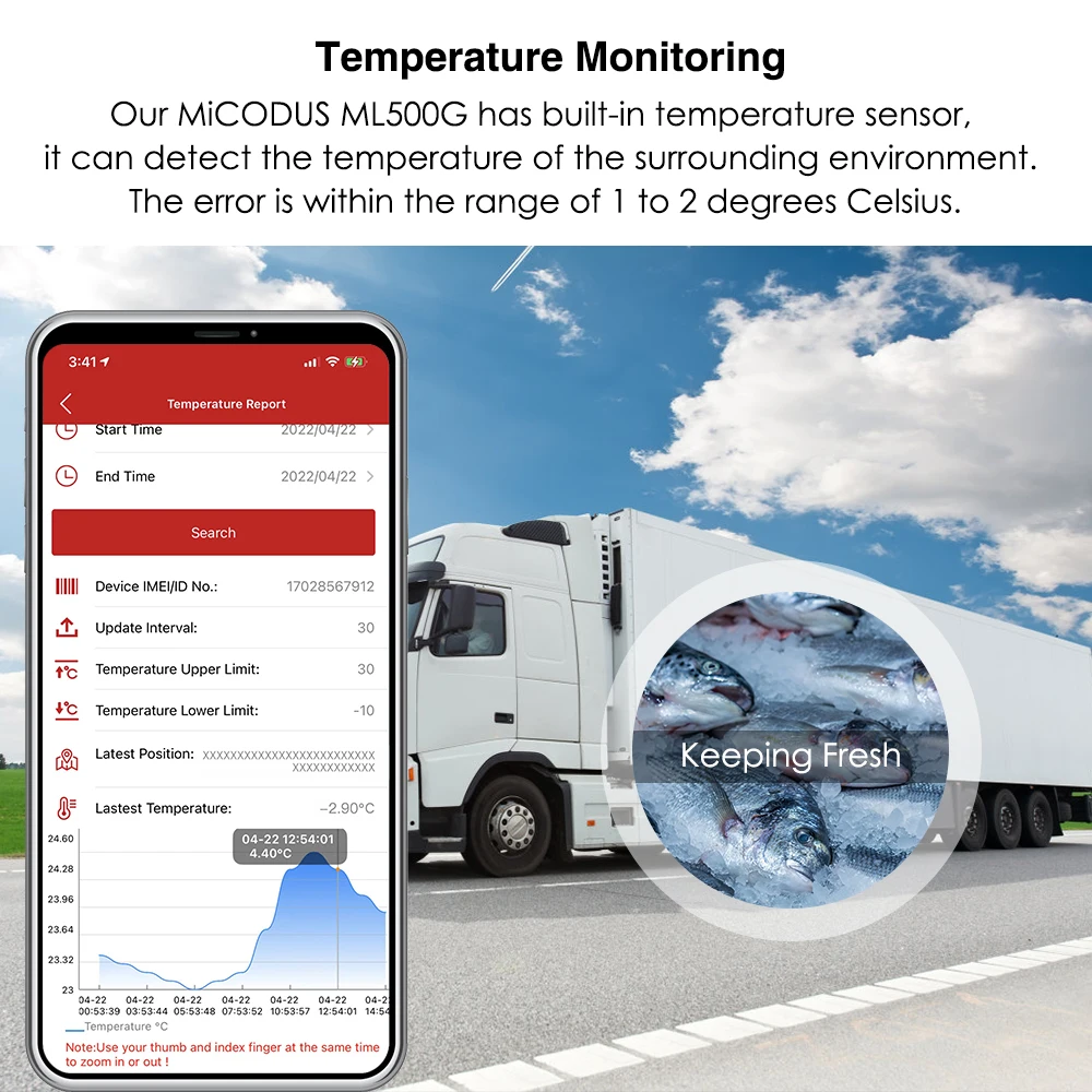 AUTOPMALL NEW 4G ML500G Car Tracker Strong Magnetic Container Tracking Device Temperature Monitoring Fleet GPS Tracking System