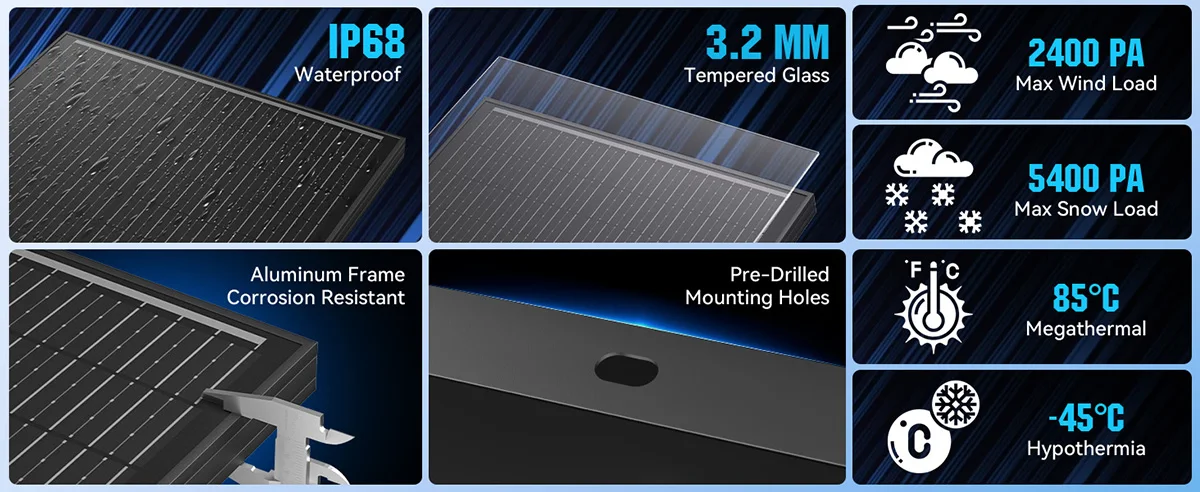 RVPOZWER 12BB Solar Panels 100W 12V N-Type Solar Cells Monocrystalline 23% High-Efficiency PV Power for Home Rooftop Outdoor