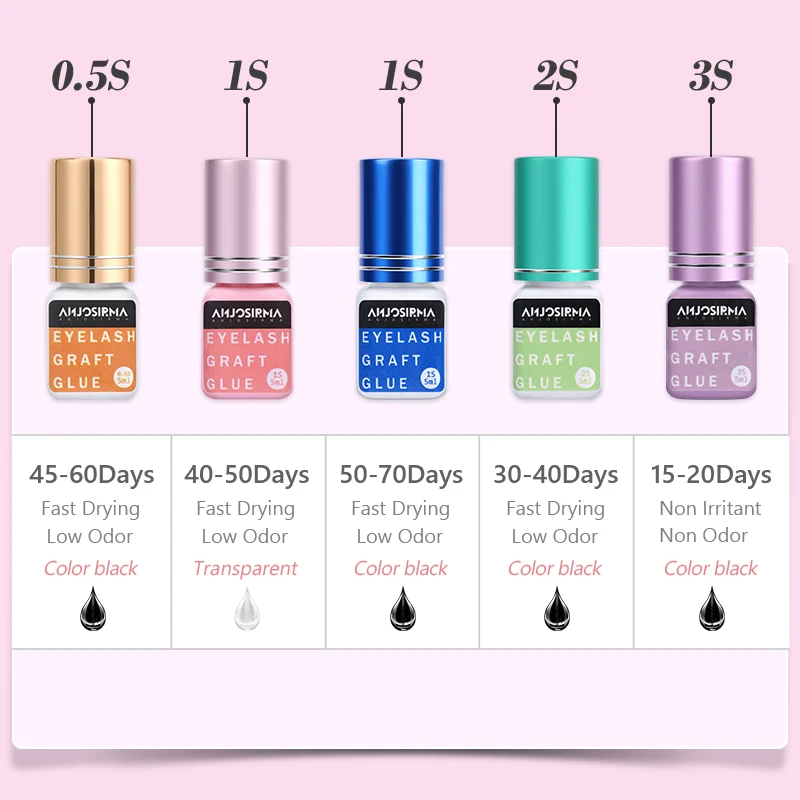 ANJOSIRMA 5ml 1 Second Quick Dry Strong Glue False Eyelash Extensions For Professional Low Smell False Eyelashes Eye Glue 2