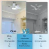 Socket Ceiling Fan with Light,20.5in Screw Ceiling Fans with Lights,LED Mini Ceiling Fans for Bedroom/Garage/Kitchen(White) 5