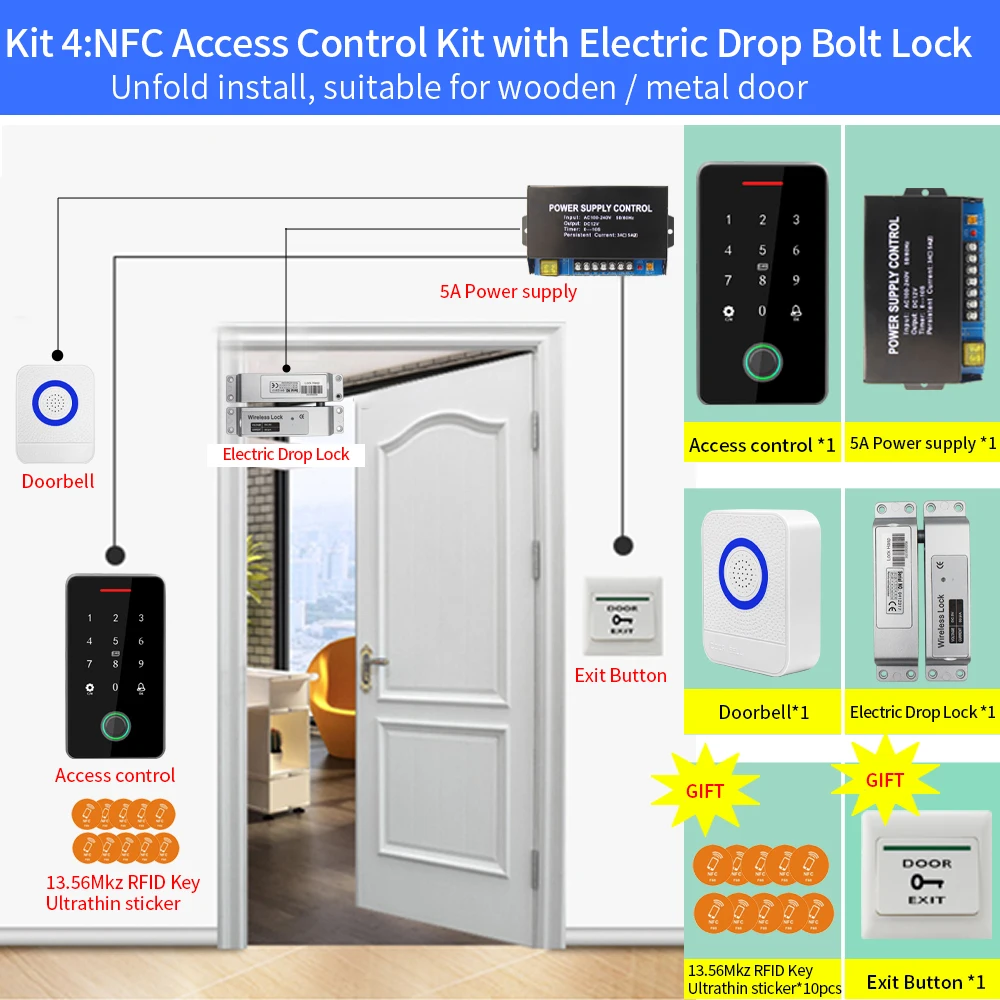 SF2 Kit-4 Bolt lock