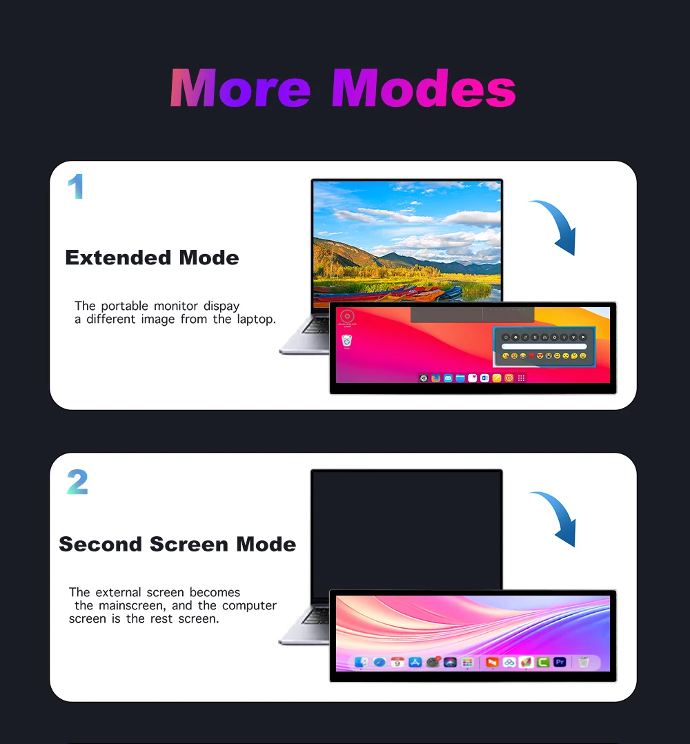 LESOWN 2.5K ġũ  , Ʈġ  LCD PC , 14.5 ġ Ʈ HDMI Ʈ ̵ VESA ÷, ǻͿ