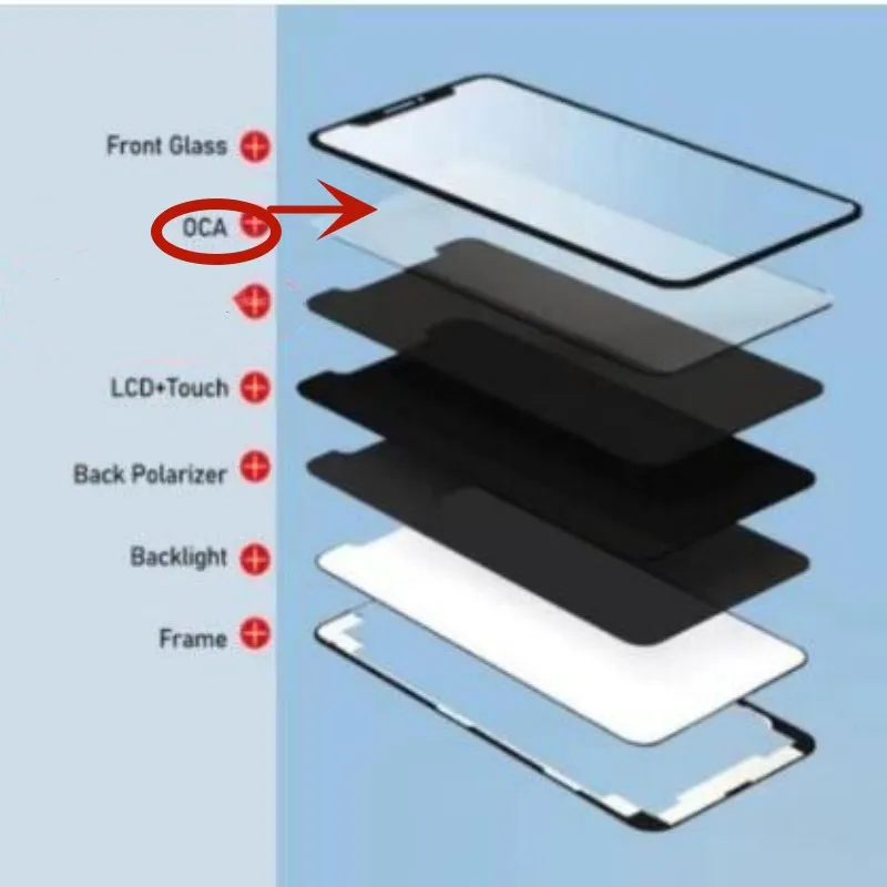 50pcs OCA 필름 iPhone 12 13 14 15 Pro Max 11 XS 6 7 7.2 인치 LCD 터치 스크린 라미네이팅 OCA 스티커 광학 투명 접착제