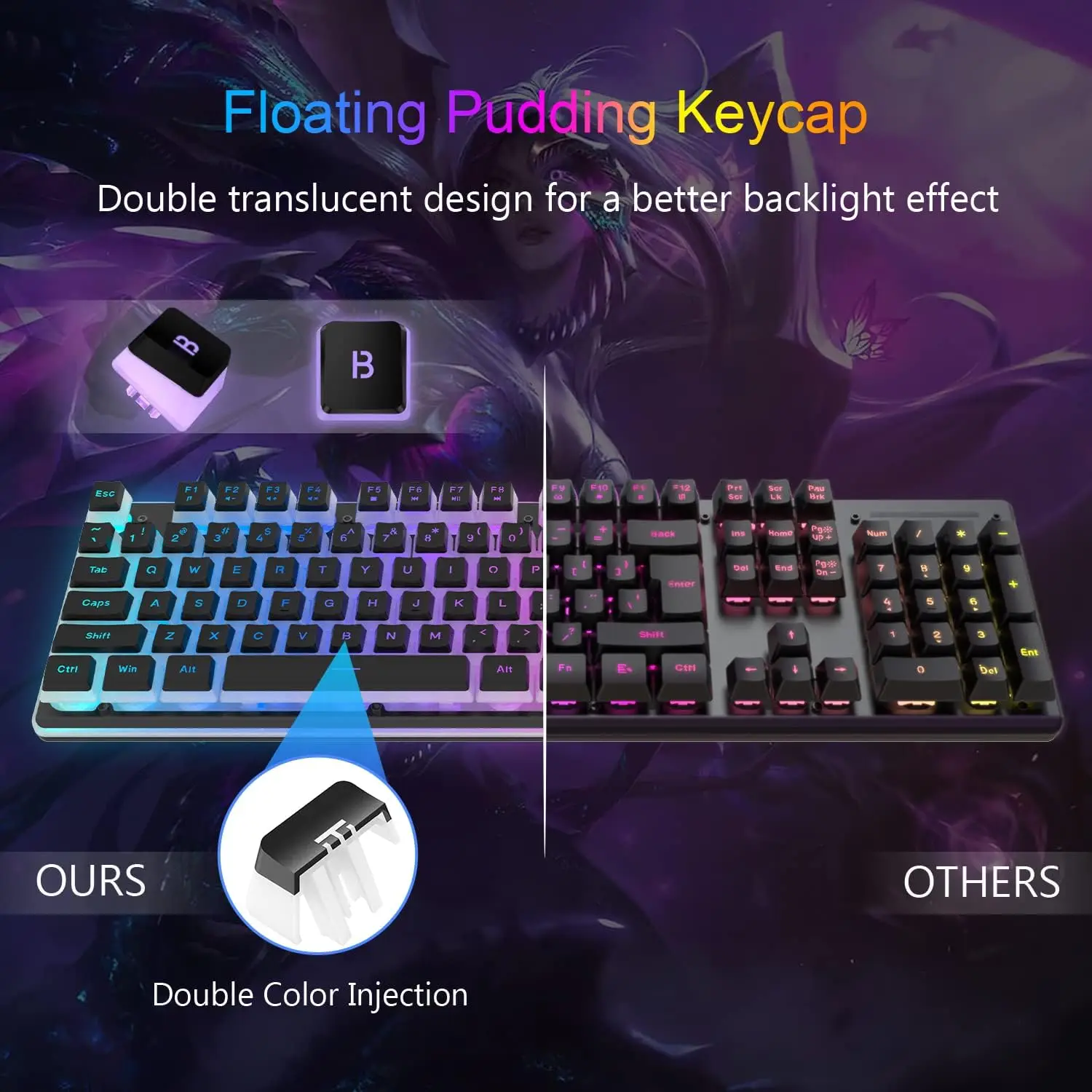 MAMBASNAKE L96 무선 키보드 마우스 콤보, 3000mAh 충전식 RGB 풀 사이즈, 푸딩 키캡, 4800DPI 광학 마우스, K10